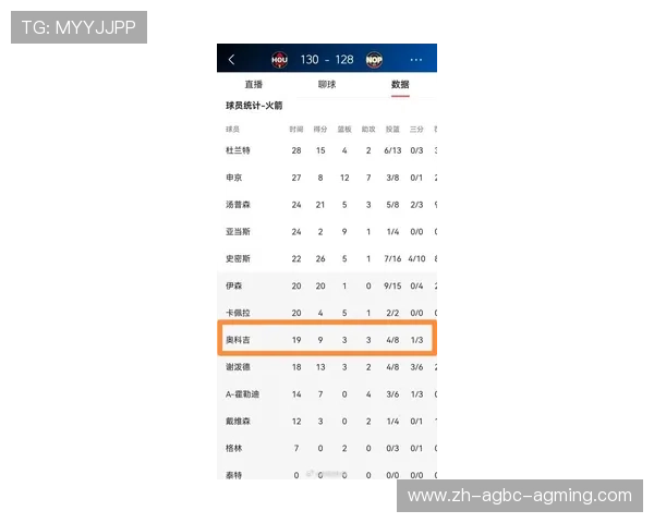 NBA火箭队比赛最新赛况更新与球员分析